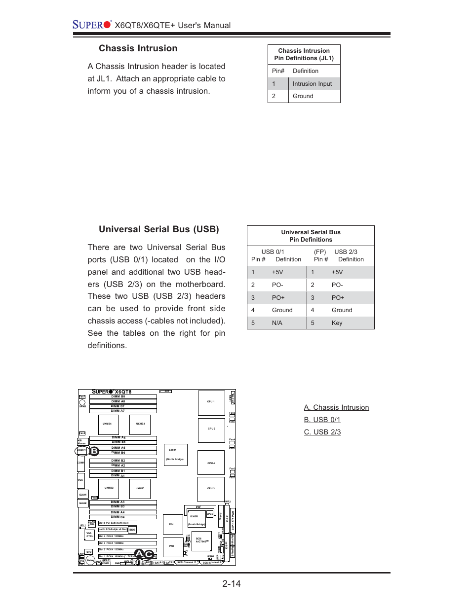 Chassis intrusion, Universal serial bus (usb), X6qt8/x6qte+ user's manual | A. chassis intrusion b. usb 0/1 c. usb 2/3 | SUPER MICRO Computer X6QTE+ User Manual | Page 36 / 110