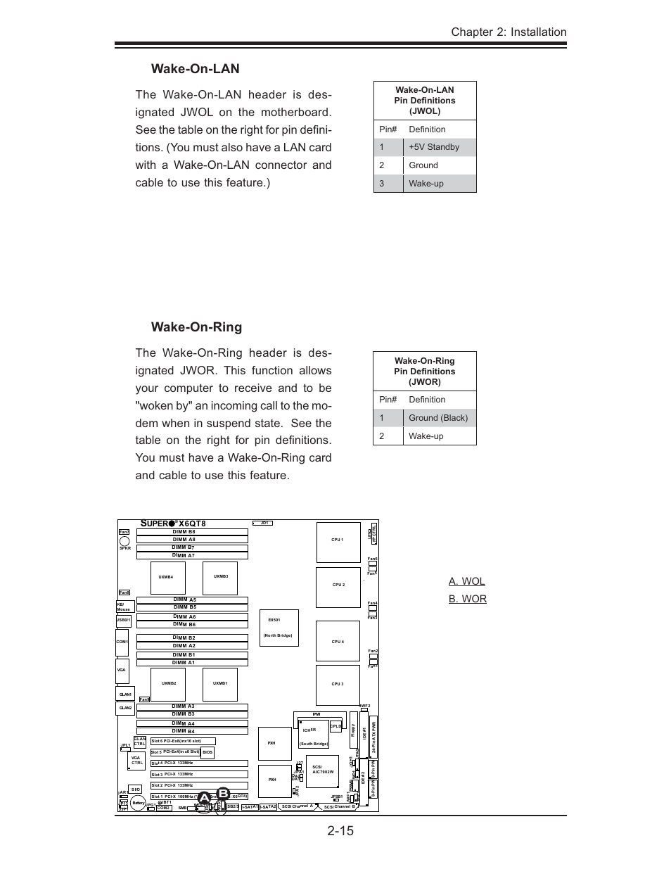 Wake-on-ring, Wake-on-lan, Chapter 2: installation | A. wol b. wor | SUPER MICRO Computer X6QTE+ User Manual | Page 37 / 110