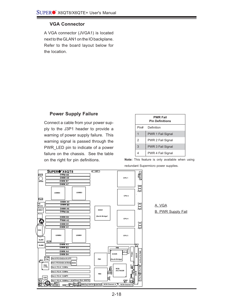 Power supply failure, Vga connector, X6qt8/x6qte+ user's manual | A. vga b. pwr supply fail, X6qt8, Uper | SUPER MICRO Computer X6QTE+ User Manual | Page 40 / 110