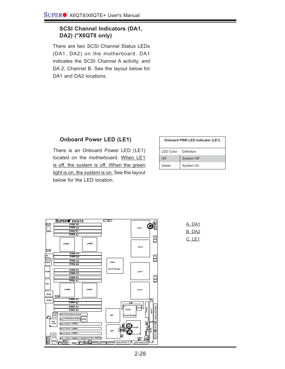 Scsi channel indicators (da1, da2) (*x6qt8 only), Onboard power led (le1), X6qt8/x6qte+ user's manual | A. da1 b. da2 c. le1, X6qt8, Uper | SUPER MICRO Computer X6QTE+ User Manual | Page 50 / 110