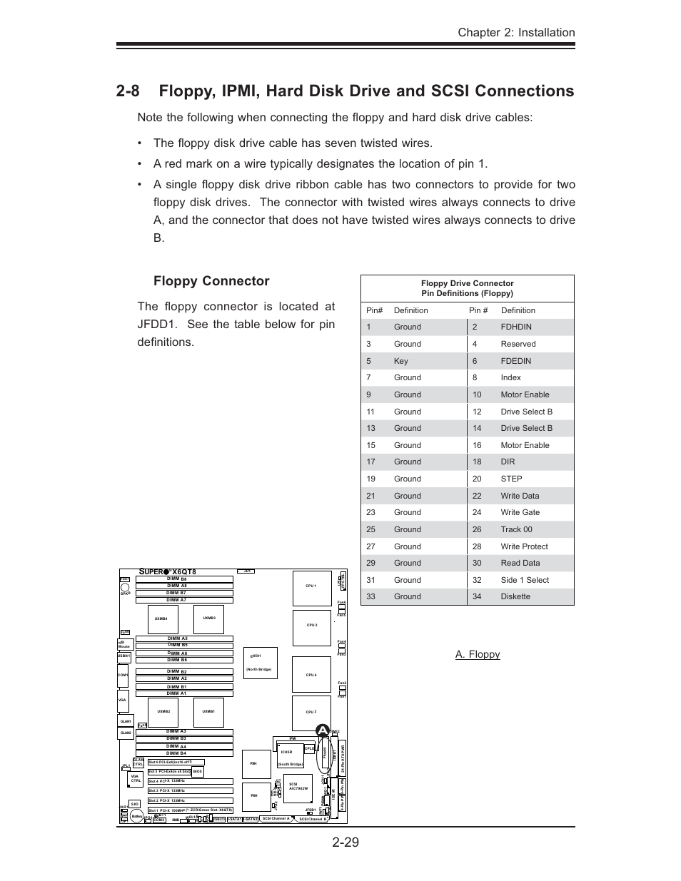 Floppy connector, Chapter 2: installation, A. floppy | SUPER MICRO Computer X6QTE+ User Manual | Page 51 / 110