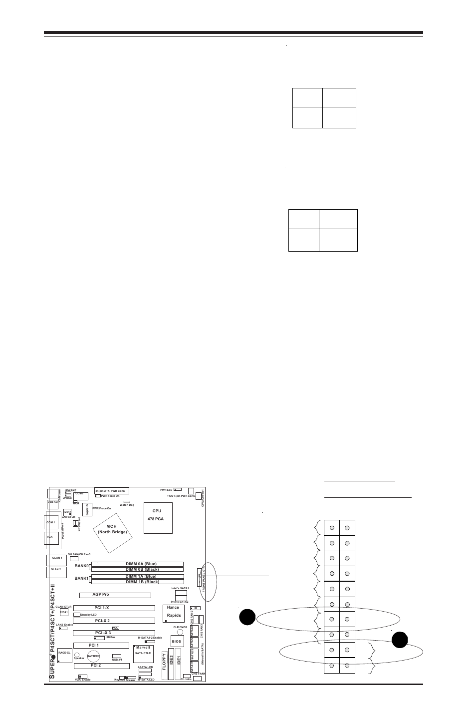 Reset connector, Overheat led (oh), Uper p4sct/p4sct+/p4sct+ii user's manual | A. reset button b. overheat button, Lan1 led power button overheat led, Reset button, Ide led power on led, Xlan2 led | SUPER MICRO Computer P4SCT User Manual | Page 28 / 100