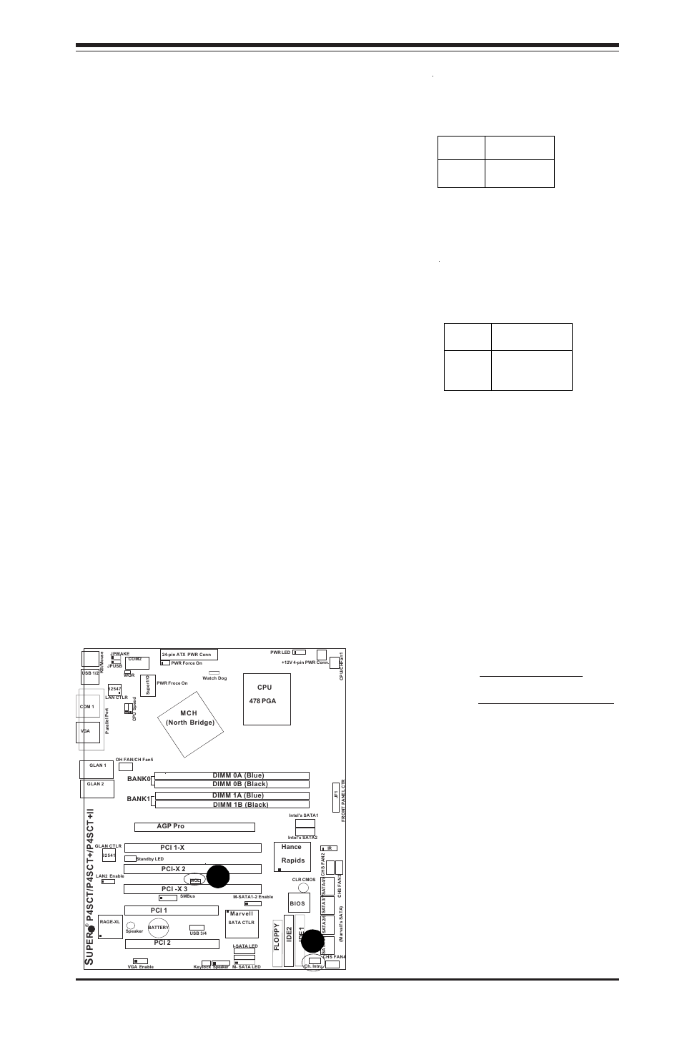 13 chassis intrusion, Wake-on-lan, Chapter 2: installation | A. wake-on-lan b. chassis intrusion | SUPER MICRO Computer P4SCT User Manual | Page 33 / 100