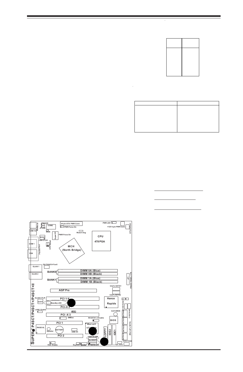 Ab c, 17 intel's sata led, Marvell's sata led (*p4sct+/ p4sct+ii only) | Standby power led, Chapter 2: installation, B. intel sata led c. marvell sata led, A. standby pwr led | SUPER MICRO Computer P4SCT User Manual | Page 37 / 100