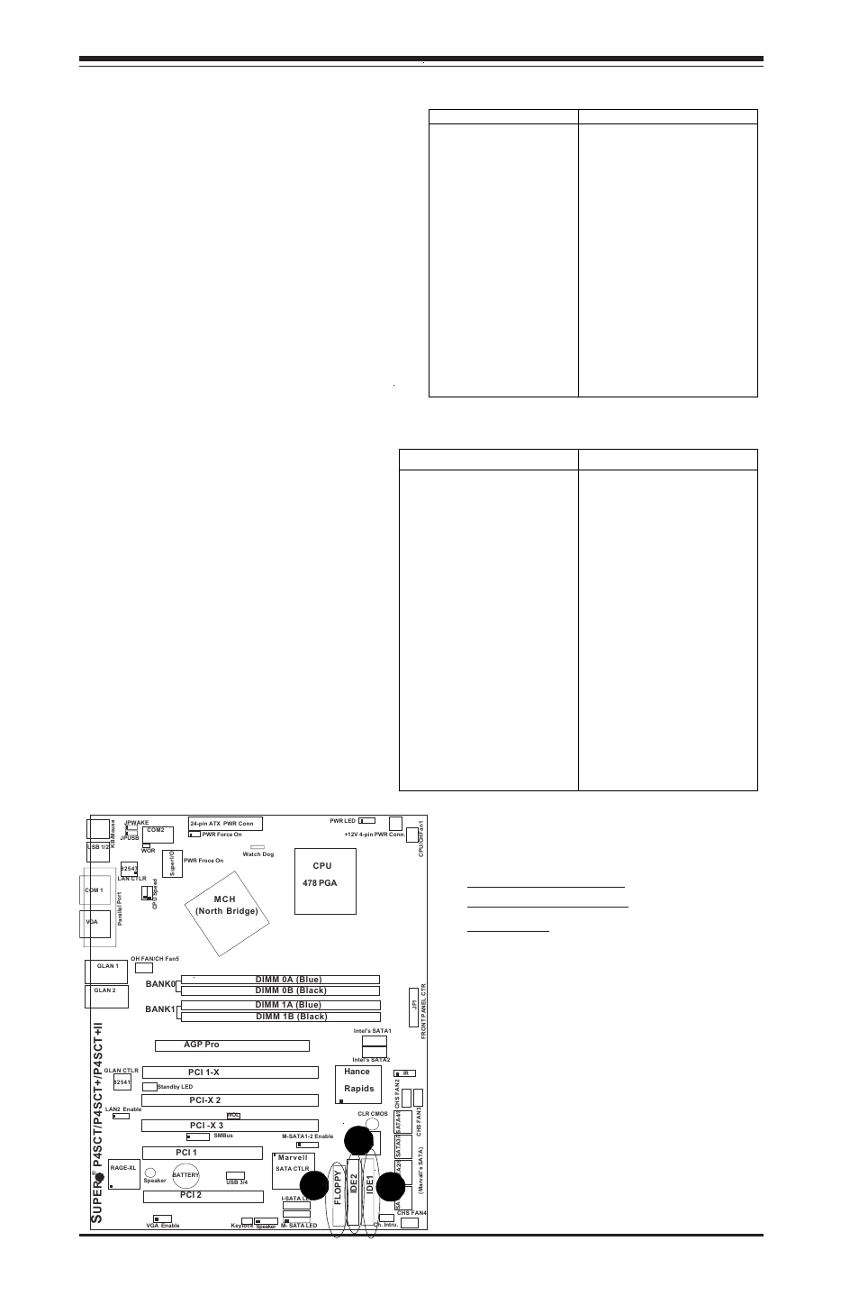 Ab c, 24 s, Ide connectors | Floppy connector, Uper p4sct/p4sct+/p4sct+ii user's manual, C. floppy a. ide 1 connector, B. ide 1 connector | SUPER MICRO Computer P4SCT User Manual | Page 44 / 100