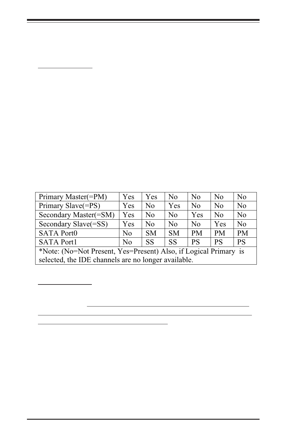 SUPER MICRO Computer P4SCT User Manual | Page 78 / 100