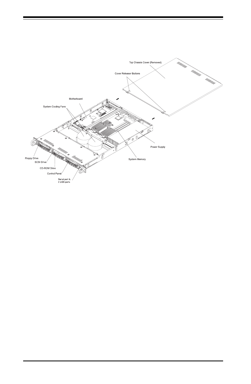 SUPER MICRO Computer SUPERSERVER 6012L-6 User Manual | Page 24 / 108