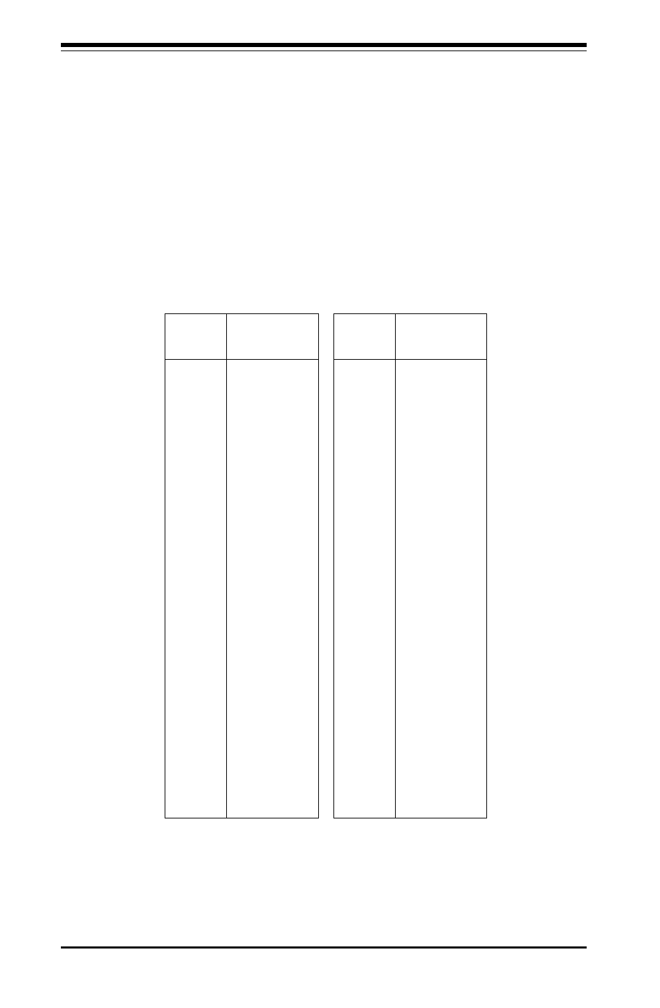 24 s, Ultra160 scsi connector | SUPER MICRO Computer SUPERSERVER 6012L-6 User Manual | Page 58 / 108