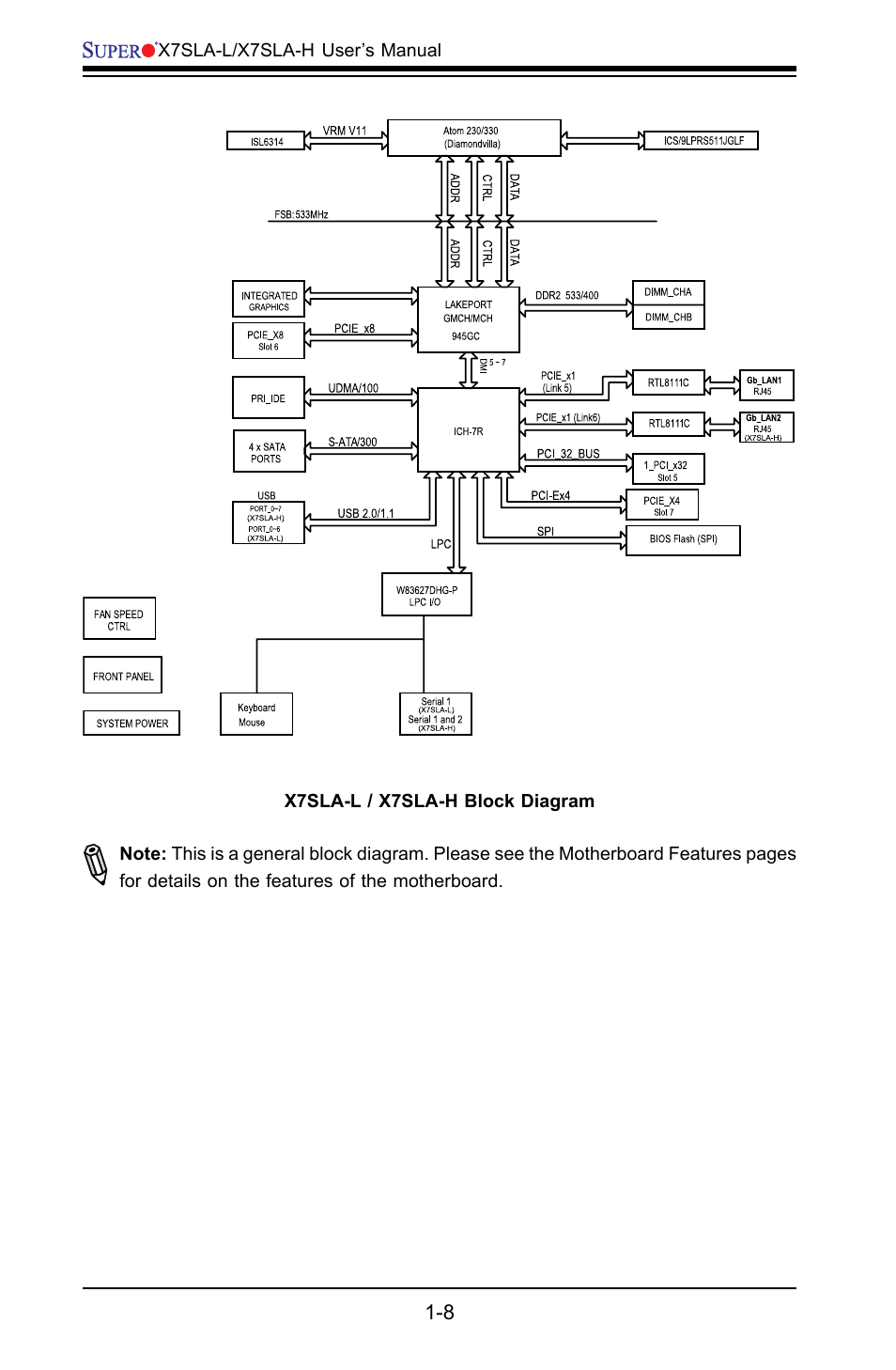 SUPER MICRO Computer X7SLA-H User Manual | Page 16 / 81