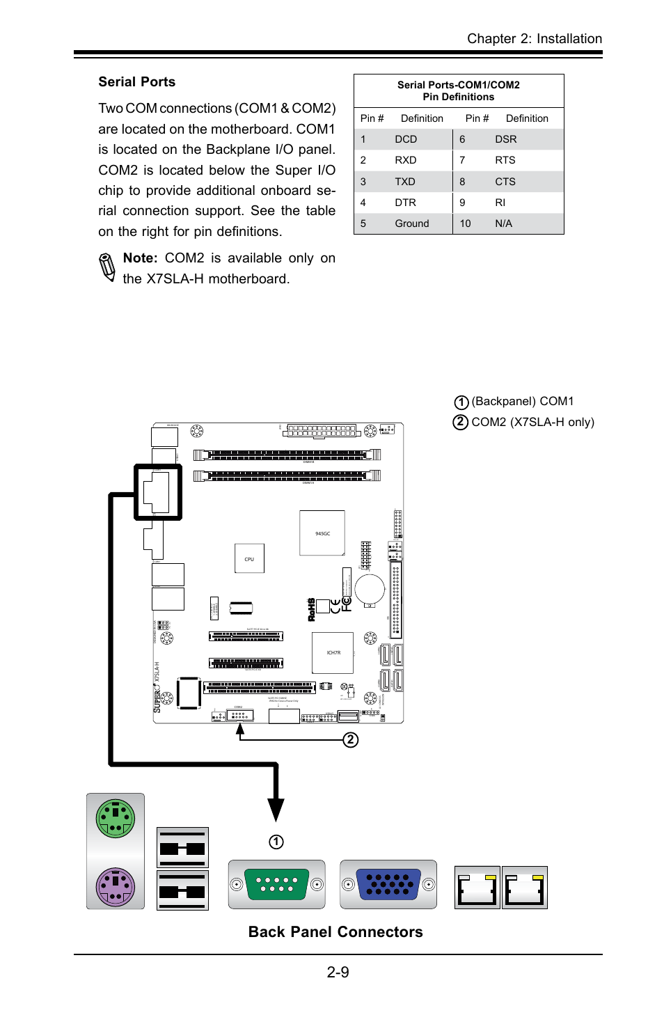 Back panel connectors, Chapter 2: installation, Backpanel) com1 com2 (x7sla-h only) | SUPER MICRO Computer X7SLA-H User Manual | Page 29 / 81