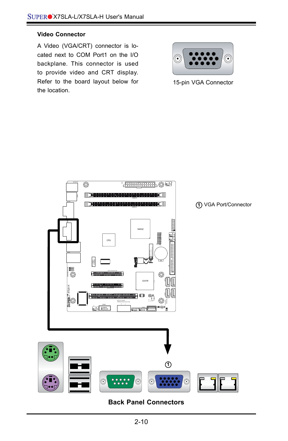 Back panel connectors, X7sla-l/x7sla-h user's manual, Pin vga connector | Vga port/connector, X7sla-h | SUPER MICRO Computer X7SLA-H User Manual | Page 30 / 81