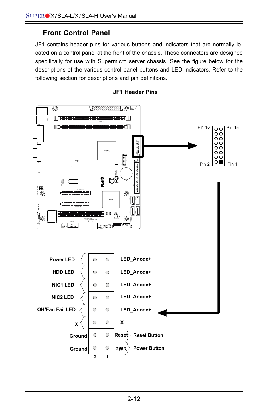 Front control panel, X7sla-l/x7sla-h user's manual, Nic2 led led_anode | SUPER MICRO Computer X7SLA-H User Manual | Page 32 / 81