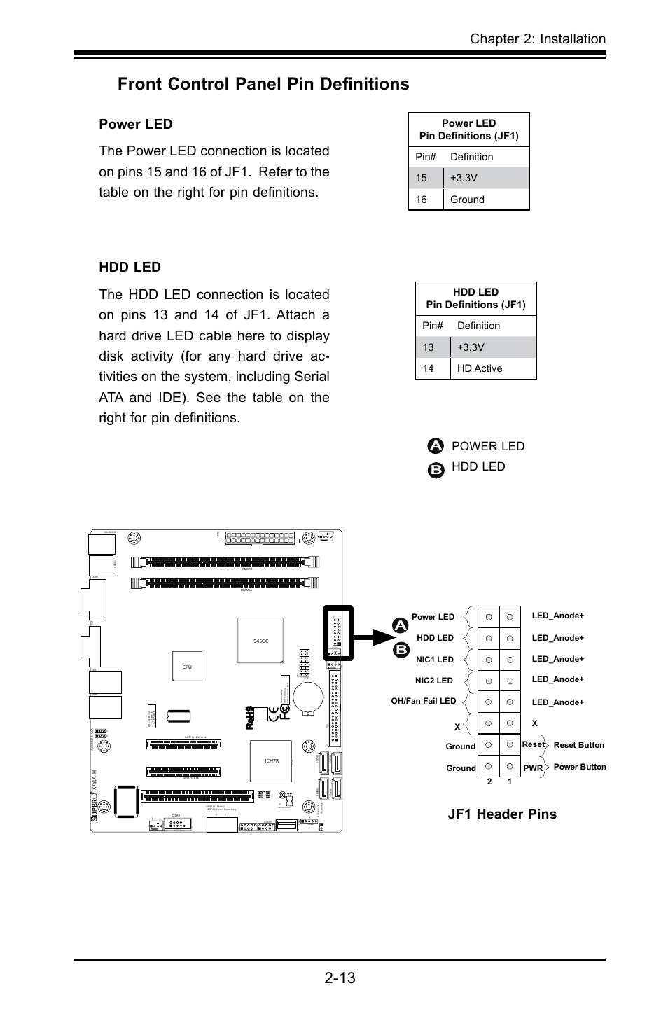 Front control panel pin definitions, Chapter 2: installation, Jf1 header pins | Power led hdd led a b, Nic2 led led_anode | SUPER MICRO Computer X7SLA-H User Manual | Page 33 / 81