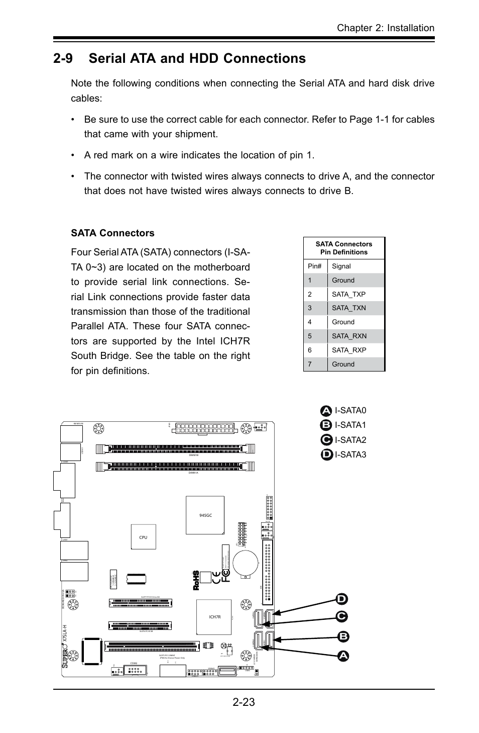 9 serial ata and hdd connections, Chapter 2: installation, Bi-sata0 i-sata1 i-sata2 i-sata3 | X7sla-h | SUPER MICRO Computer X7SLA-H User Manual | Page 43 / 81