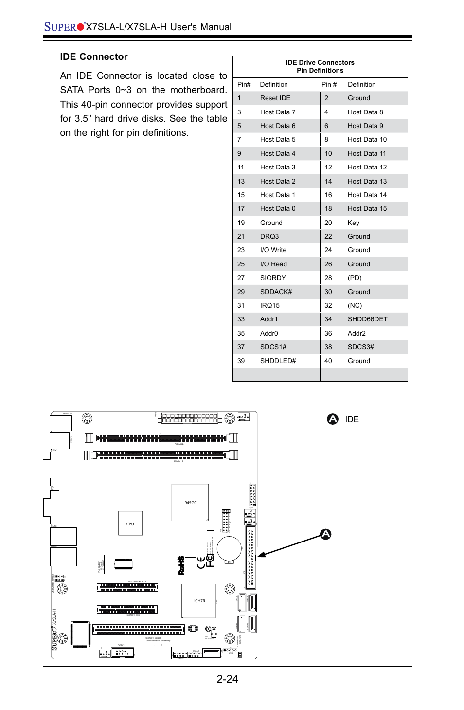 X7sla-l/x7sla-h user's manual, Aide | SUPER MICRO Computer X7SLA-H User Manual | Page 44 / 81