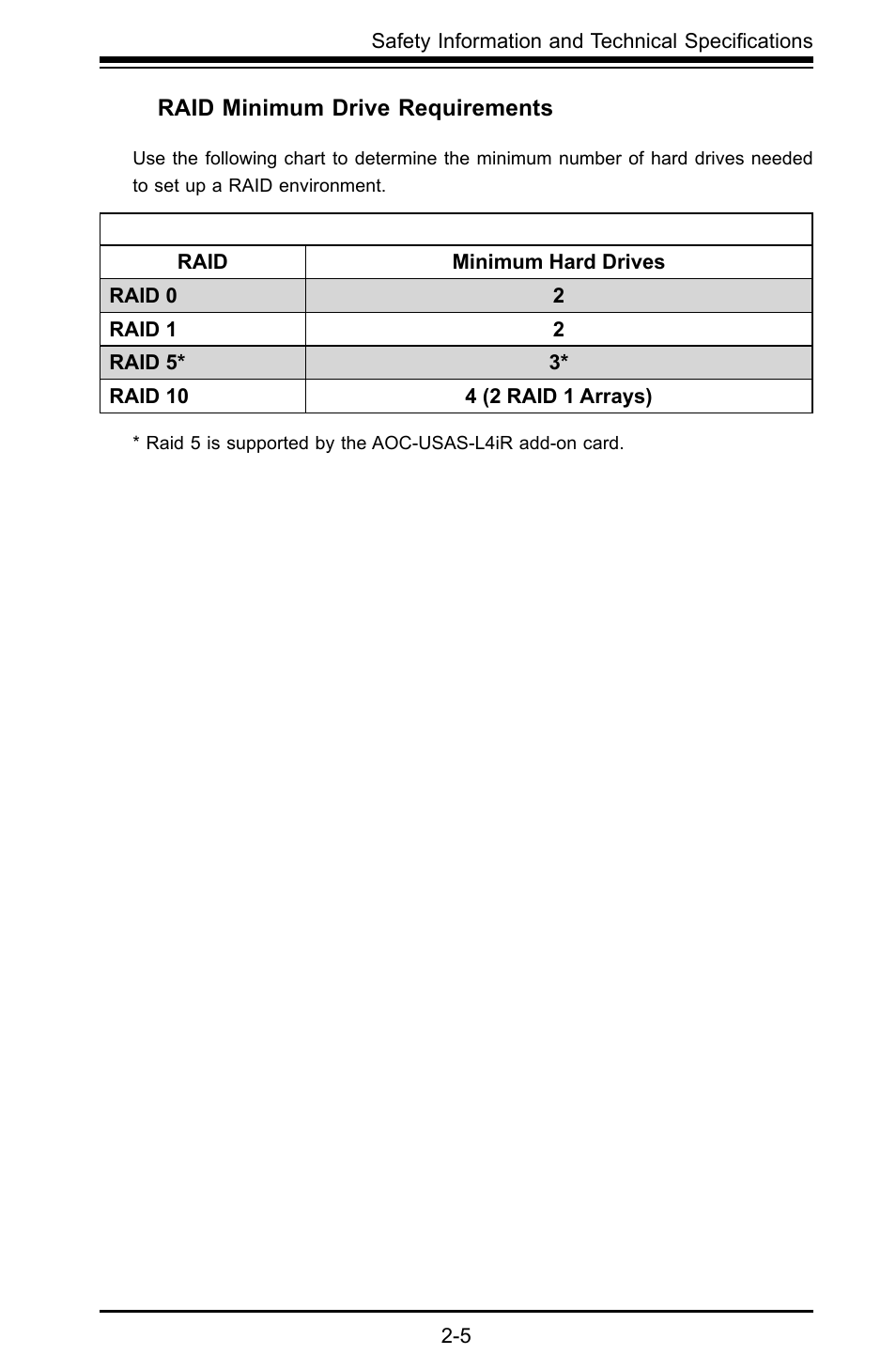 SUPER MICRO Computer AOC-USAS-L4i User Manual | Page 15 / 66