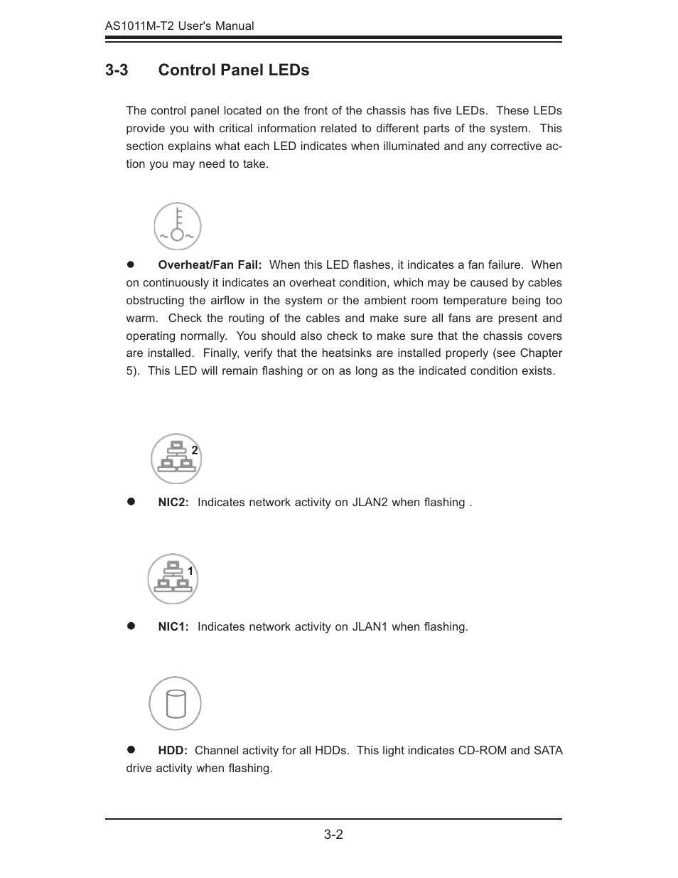 3 control panel leds | SUPER MICRO Computer AS1011M-T2 User Manual | Page 28 / 104