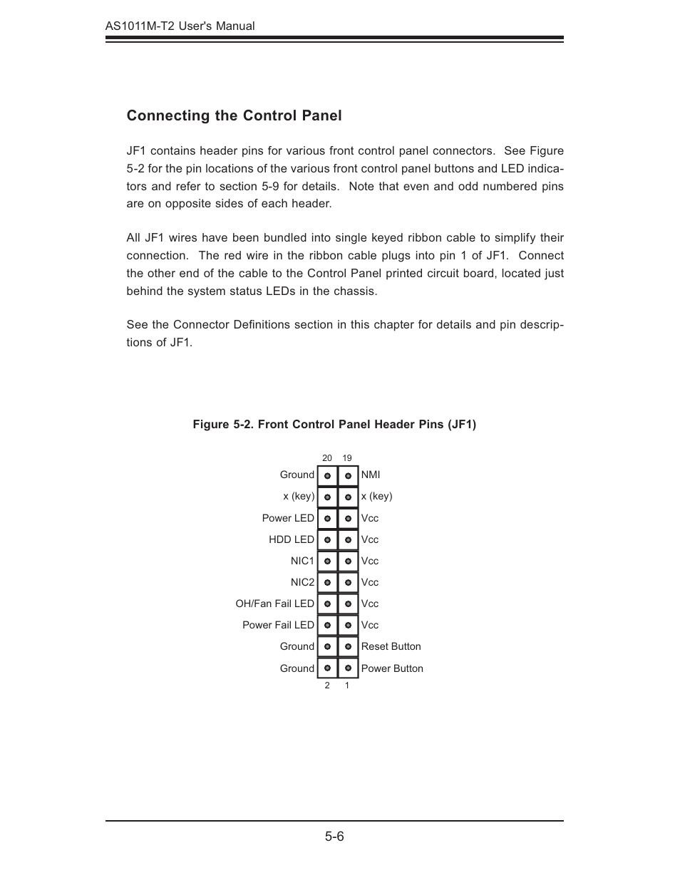 Connecting the control panel | SUPER MICRO Computer AS1011M-T2 User Manual | Page 40 / 104