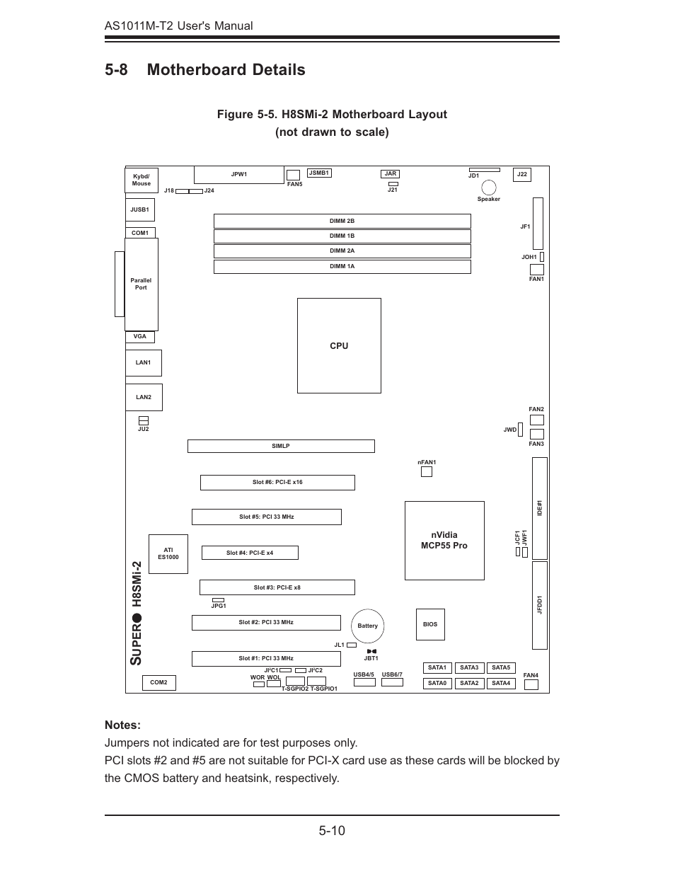 8 motherboard details, Uper h8smi-2 | SUPER MICRO Computer AS1011M-T2 User Manual | Page 44 / 104