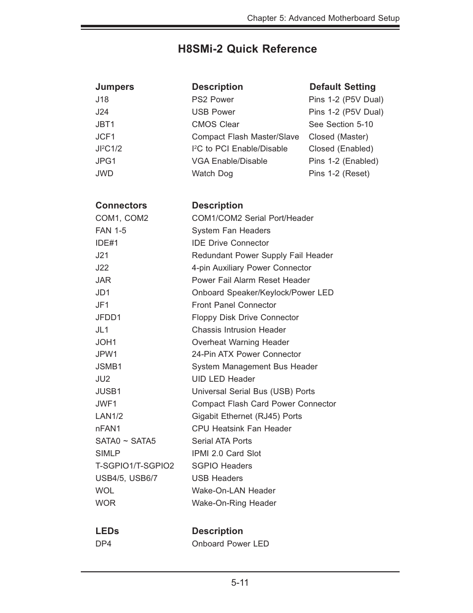 H8smi-2 quick reference | SUPER MICRO Computer AS1011M-T2 User Manual | Page 45 / 104