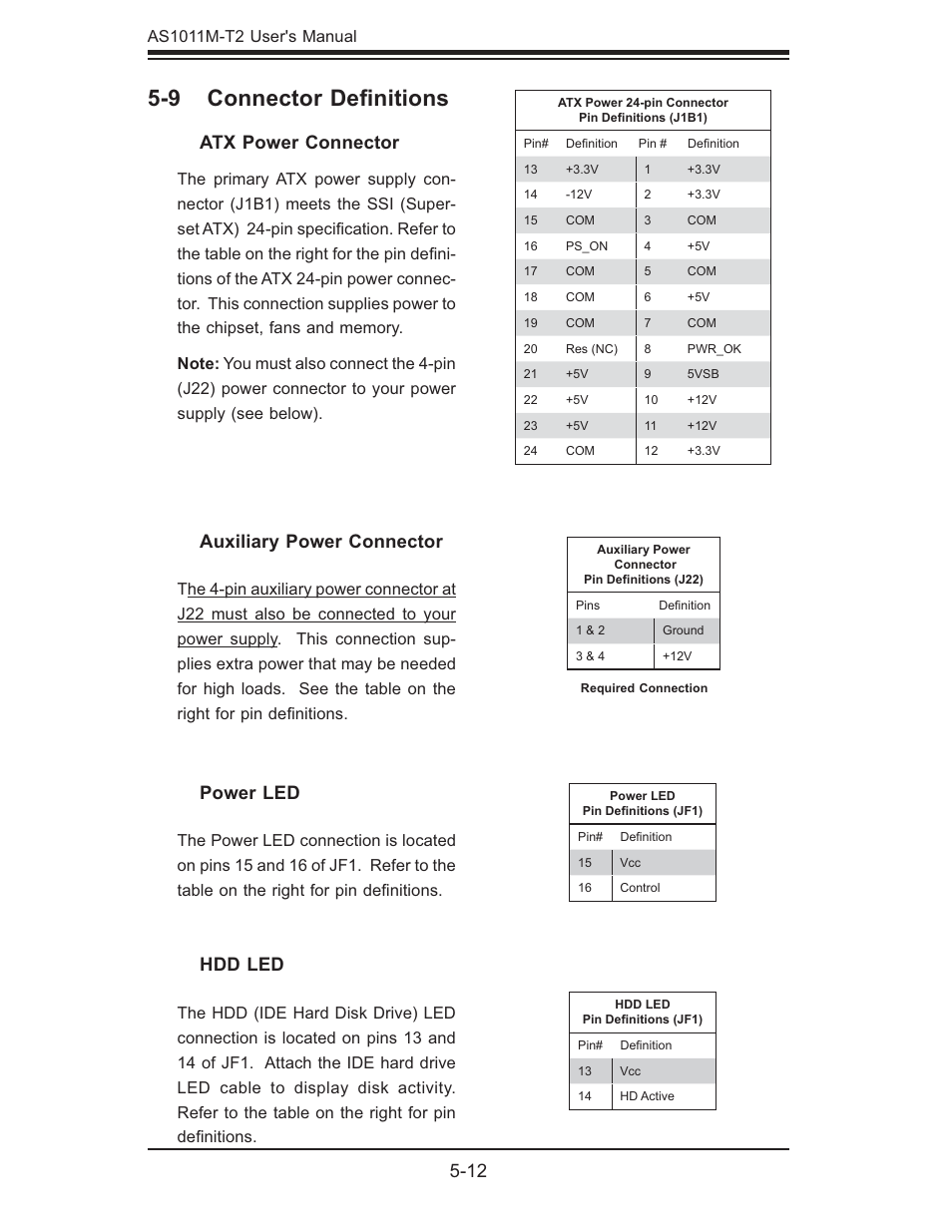 9 connector deﬁ nitions, Atx power connector, Auxiliary power connector | Power led, Hdd led | SUPER MICRO Computer AS1011M-T2 User Manual | Page 46 / 104