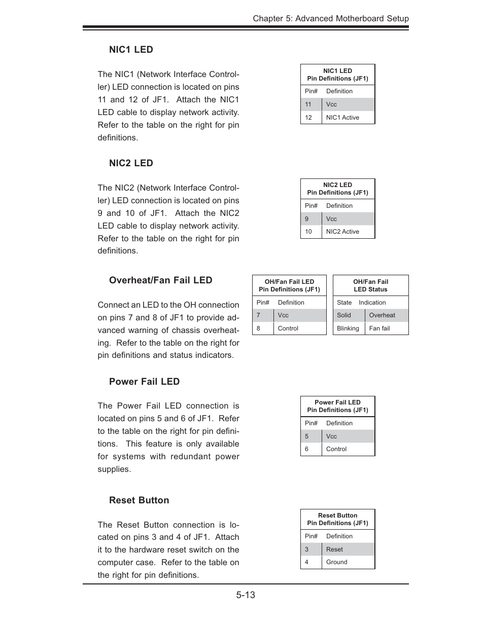 13 overheat/fan fail led, Nic1 led, Nic2 led | Power fail led, Reset button | SUPER MICRO Computer AS1011M-T2 User Manual | Page 47 / 104