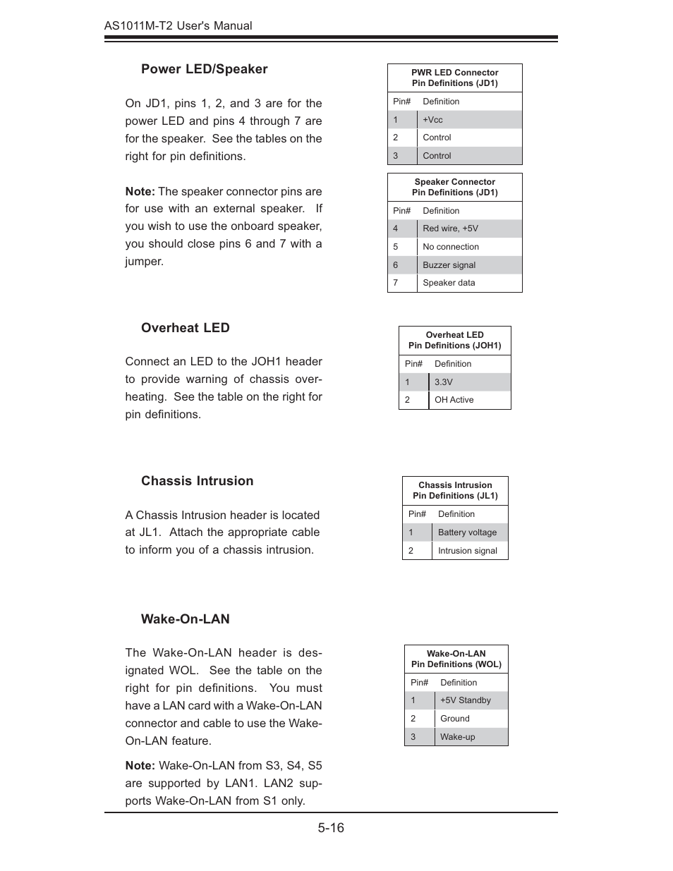 Overheat led, Power led/speaker, Chassis intrusion | Wake-on-lan | SUPER MICRO Computer AS1011M-T2 User Manual | Page 50 / 104