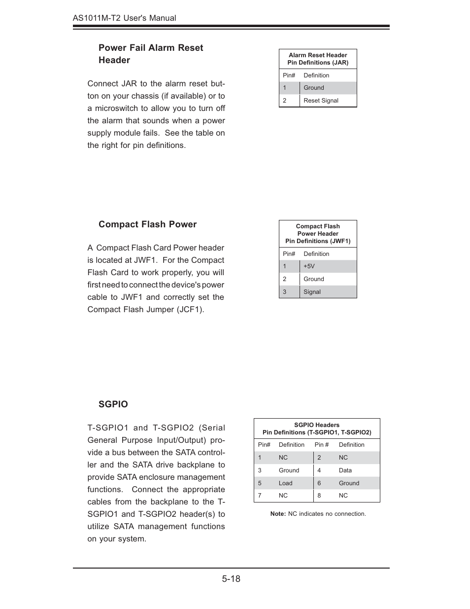 Power fail alarm reset header, Compact flash power, Sgpio | SUPER MICRO Computer AS1011M-T2 User Manual | Page 52 / 104