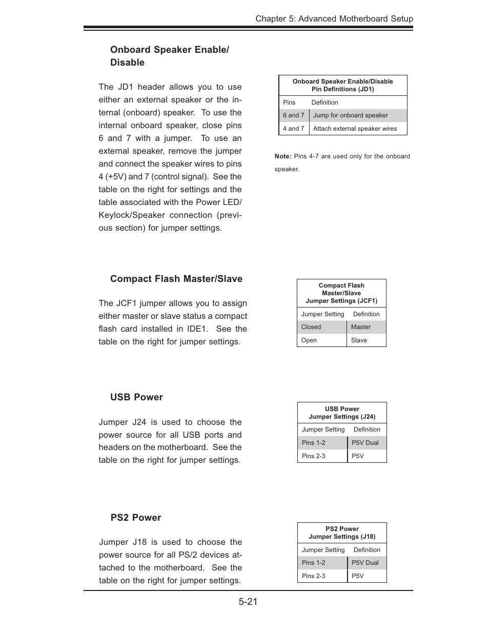 21 onboard speaker enable/ disable, Compact flash master/slave, Usb power | Ps2 power | SUPER MICRO Computer AS1011M-T2 User Manual | Page 55 / 104