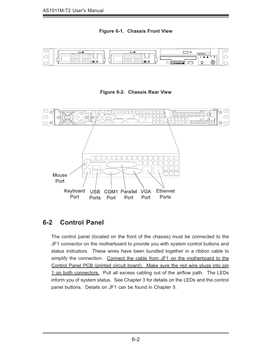 2 control panel | SUPER MICRO Computer AS1011M-T2 User Manual | Page 64 / 104