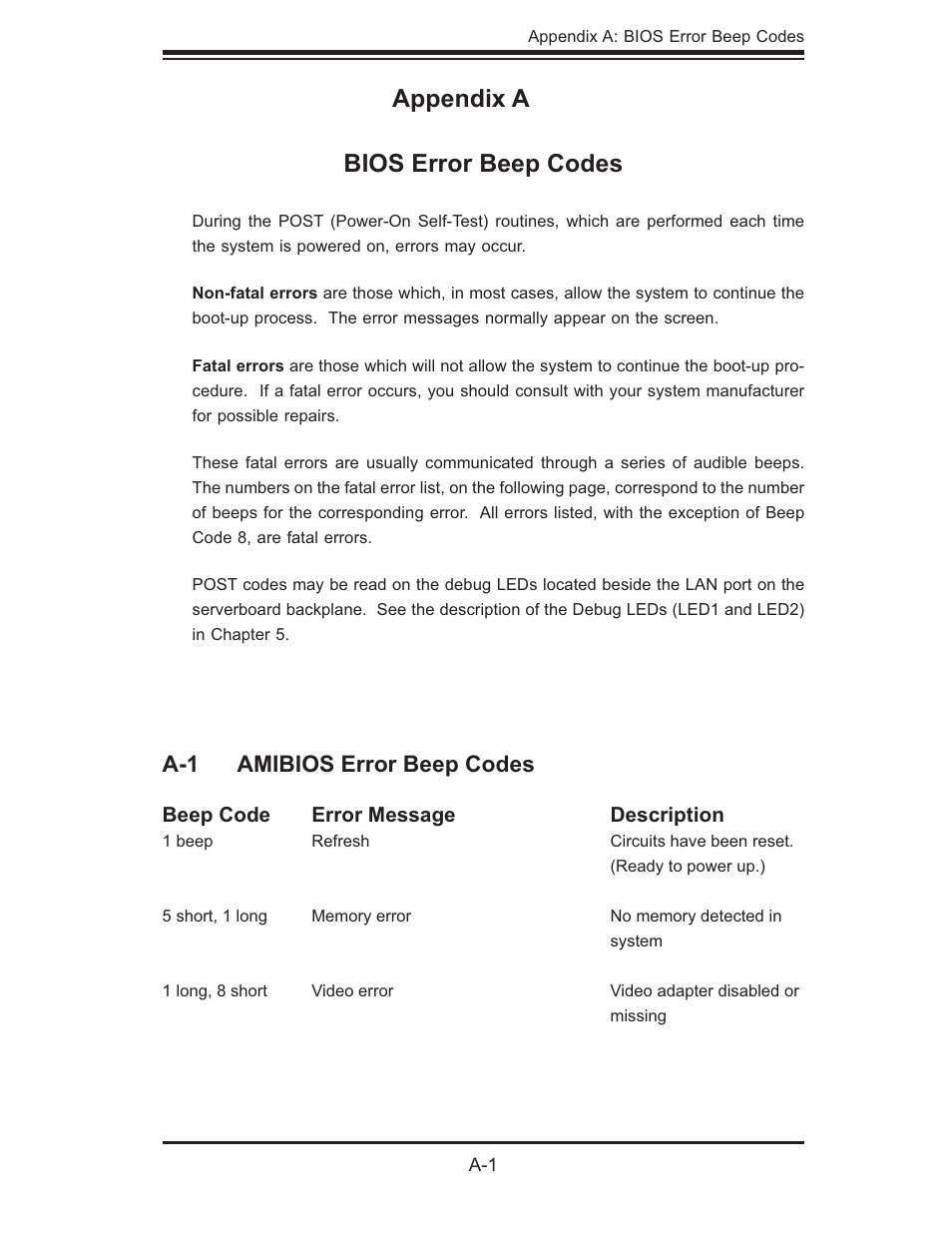 Appendix a bios error beep codes, A-1 amibios error beep codes | SUPER MICRO Computer AS1011M-T2 User Manual | Page 91 / 104