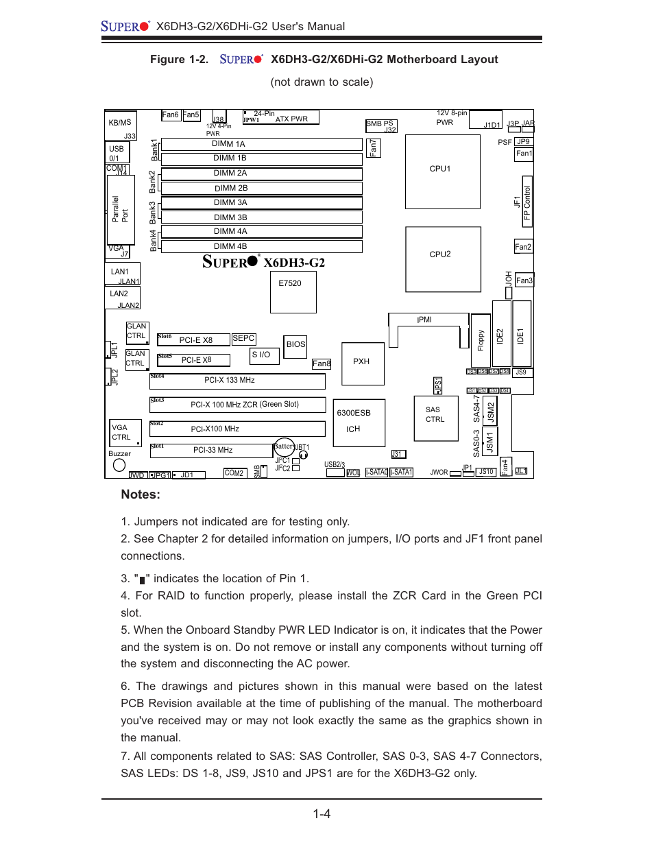 Uper x6dh3-g2 | SUPER MICRO Computer X6DHi-G2 User Manual | Page 10 / 120