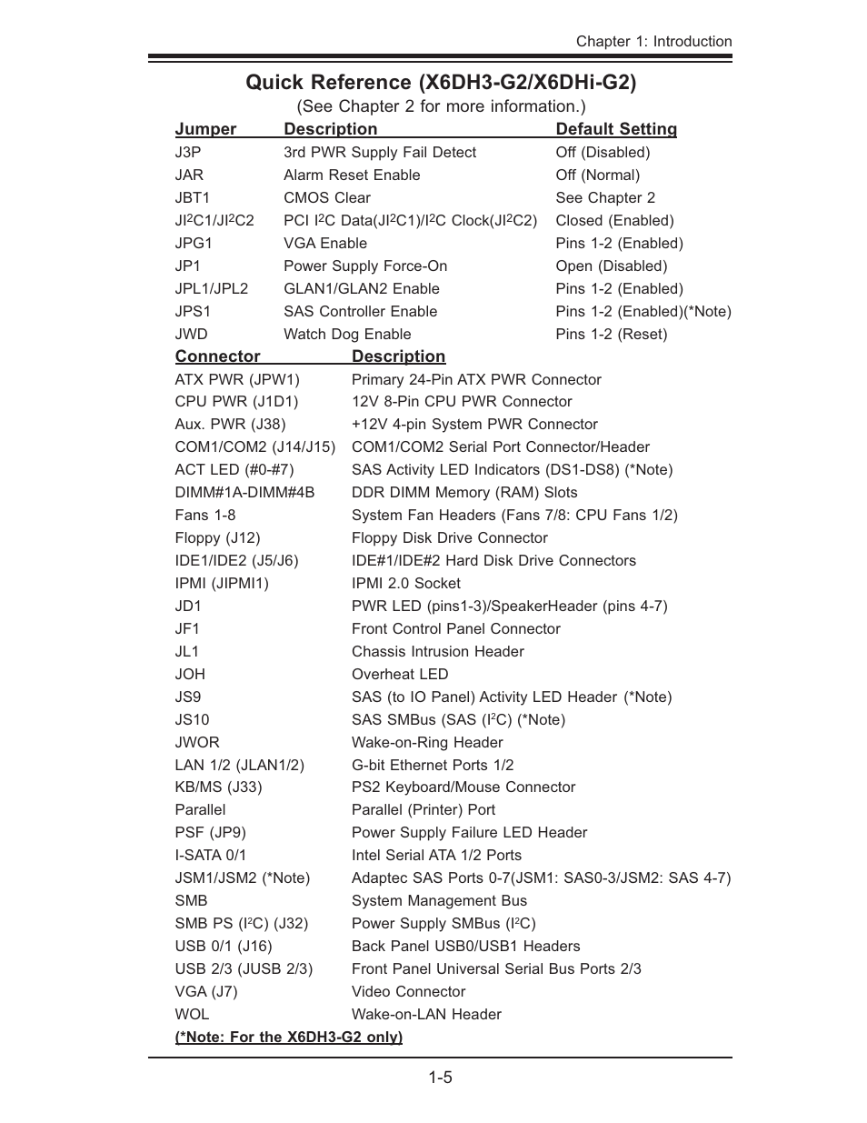 SUPER MICRO Computer X6DHi-G2 User Manual | Page 11 / 120