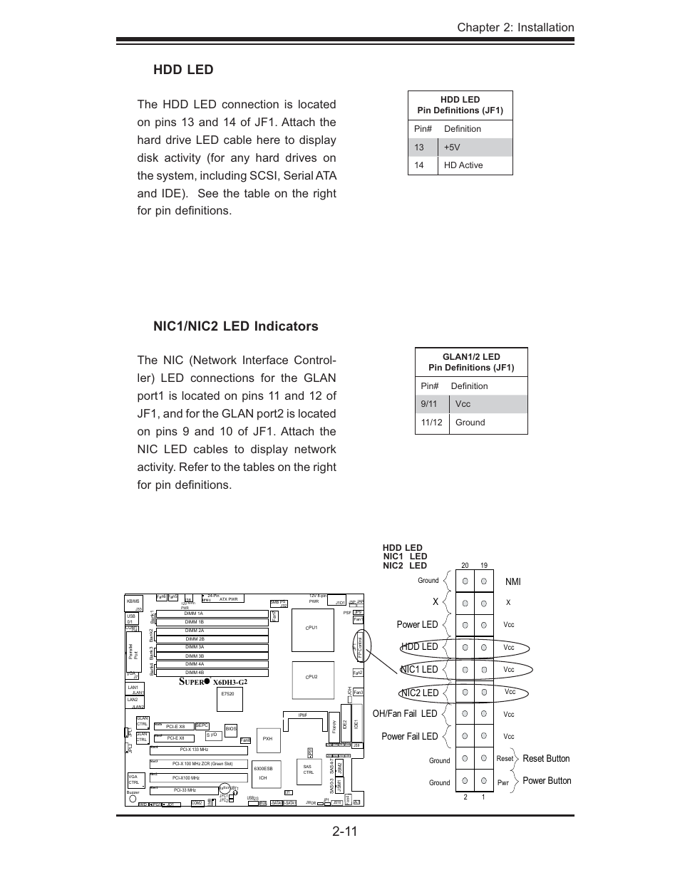 Nic1/nic2 led indicators, Hdd led, Chapter 2: installation | Power button oh/fan fail led, Nic1 led reset button, Power fail led hdd led power led, Nic2 led, Nic1 led nic2 led | SUPER MICRO Computer X6DHi-G2 User Manual | Page 31 / 120