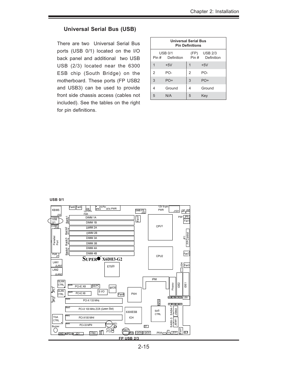 Universal serial bus (usb), Chapter 2: installation, Uper x6dh3-g2 | SUPER MICRO Computer X6DHi-G2 User Manual | Page 35 / 120
