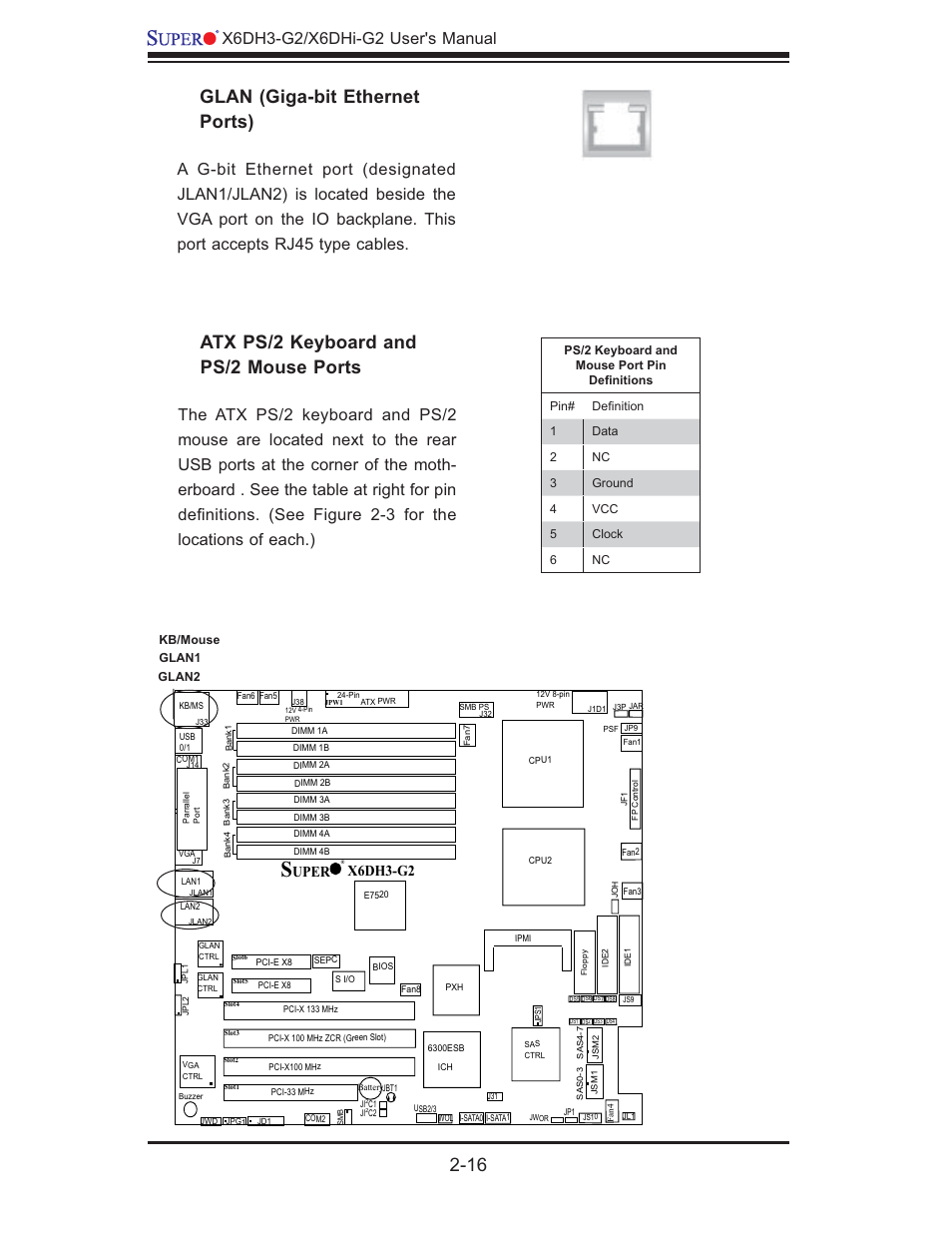 Atx ps/2 keyboard and ps/2 mouse ports, Glan (giga-bit ethernet ports), Uper x6dh3-g2 | SUPER MICRO Computer X6DHi-G2 User Manual | Page 36 / 120