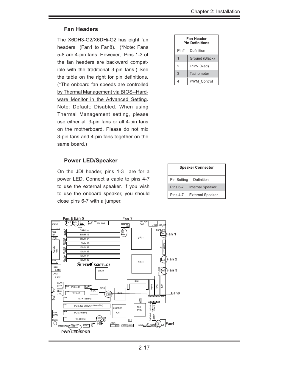 Power led/speaker, Fan headers, Chapter 2: installation | SUPER MICRO Computer X6DHi-G2 User Manual | Page 37 / 120