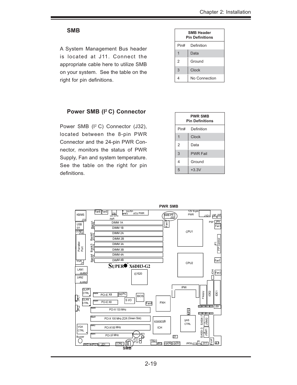 Power smb (i, C) connector, Chapter 2: installation | Uper x6dh3-g2 | SUPER MICRO Computer X6DHi-G2 User Manual | Page 39 / 120