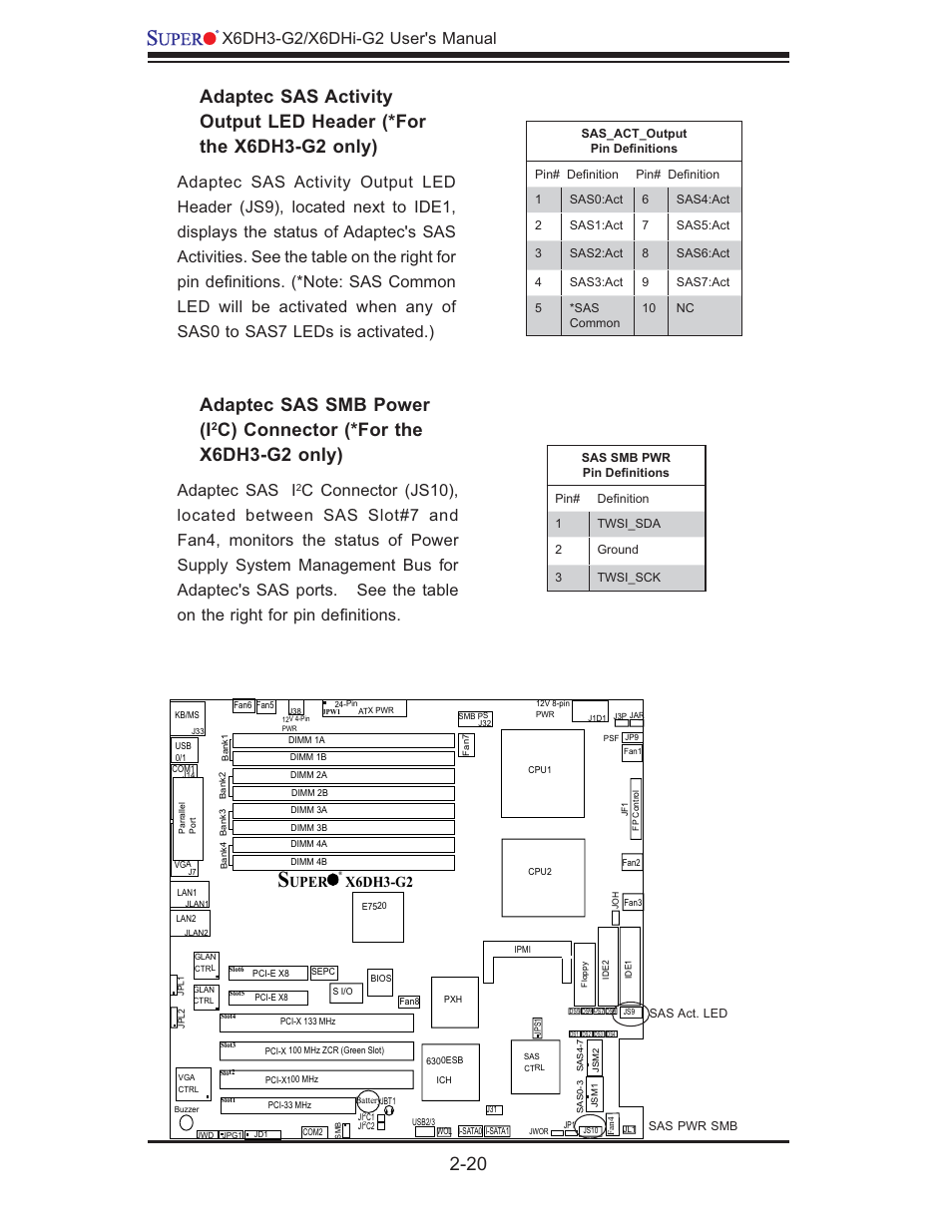 Adaptec sas smb power (i, C) connector (*for the x6dh3-g2 only), Adaptec sas | Uper x6dh3-g2 | SUPER MICRO Computer X6DHi-G2 User Manual | Page 40 / 120