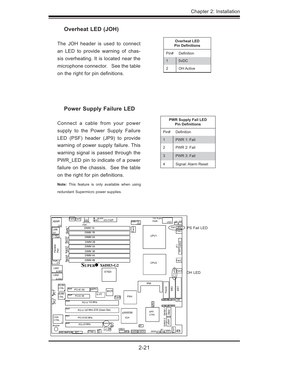 21 overheat led (joh), Power supply failure led, Chapter 2: installation | Uper x6dh3-g2 | SUPER MICRO Computer X6DHi-G2 User Manual | Page 41 / 120