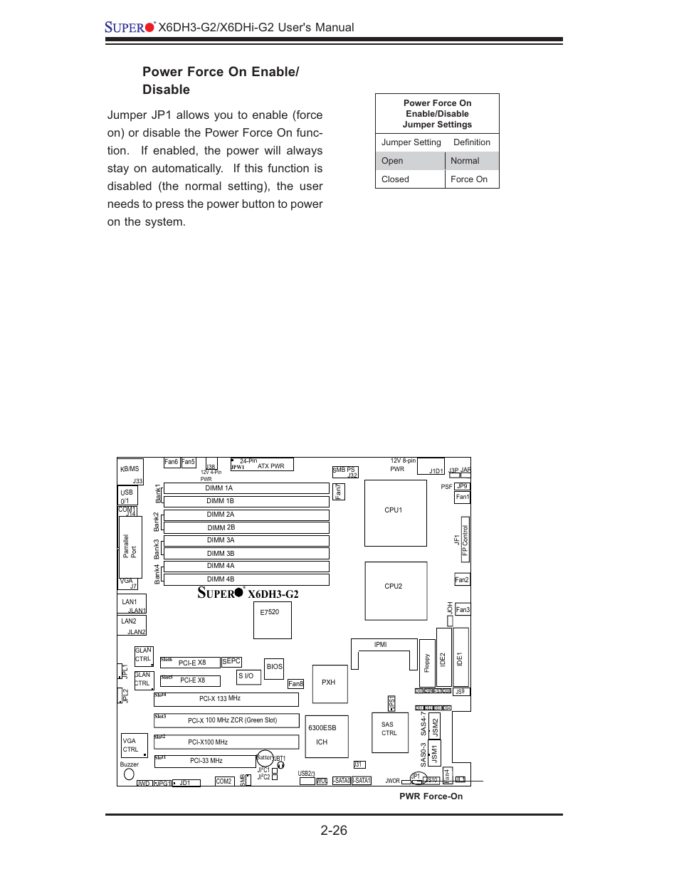 Power force on enable/ disable, Uper x6dh3-g2 | SUPER MICRO Computer X6DHi-G2 User Manual | Page 46 / 120