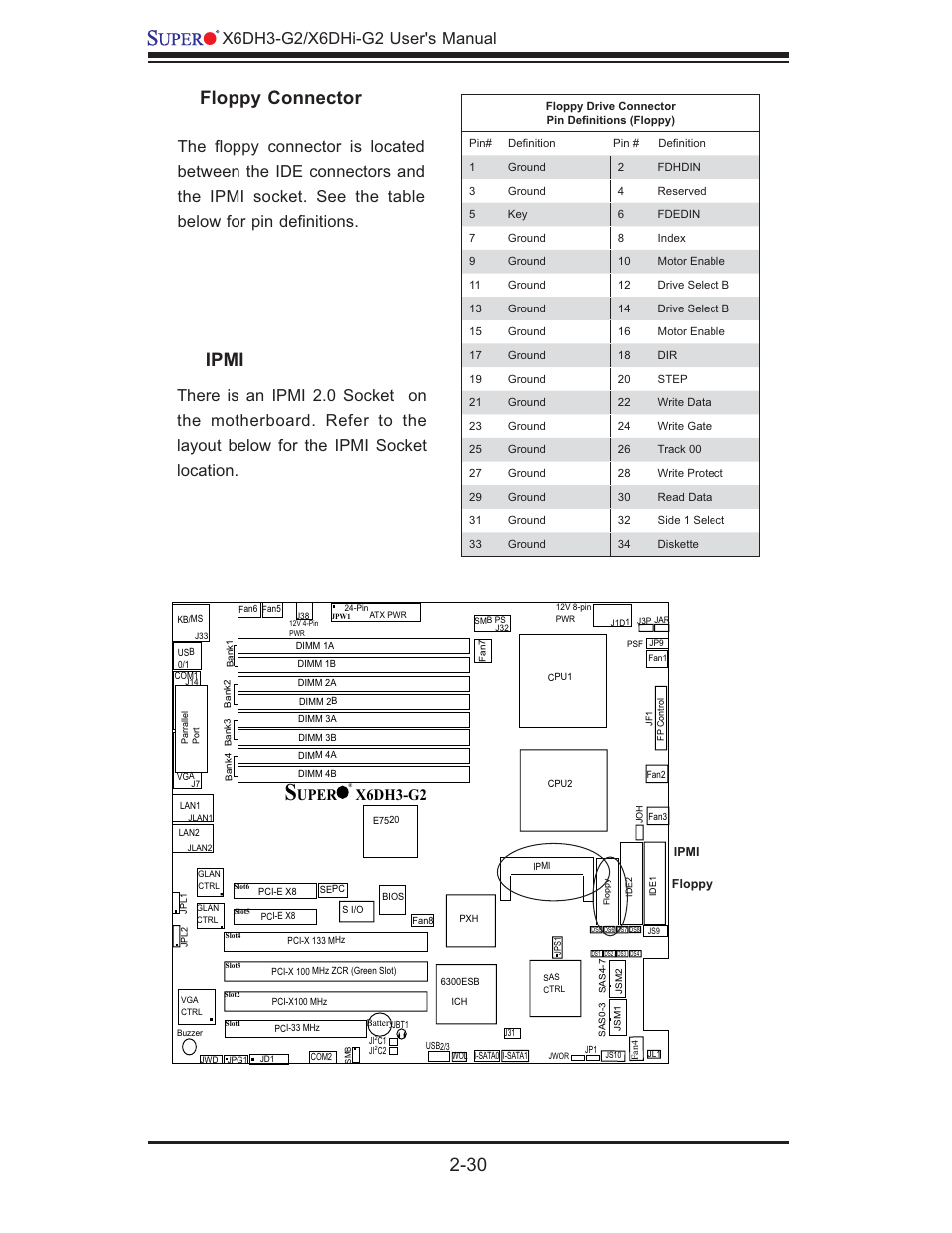 Floppy connector, Ipmi, Uper x6dh3-g2 | SUPER MICRO Computer X6DHi-G2 User Manual | Page 50 / 120