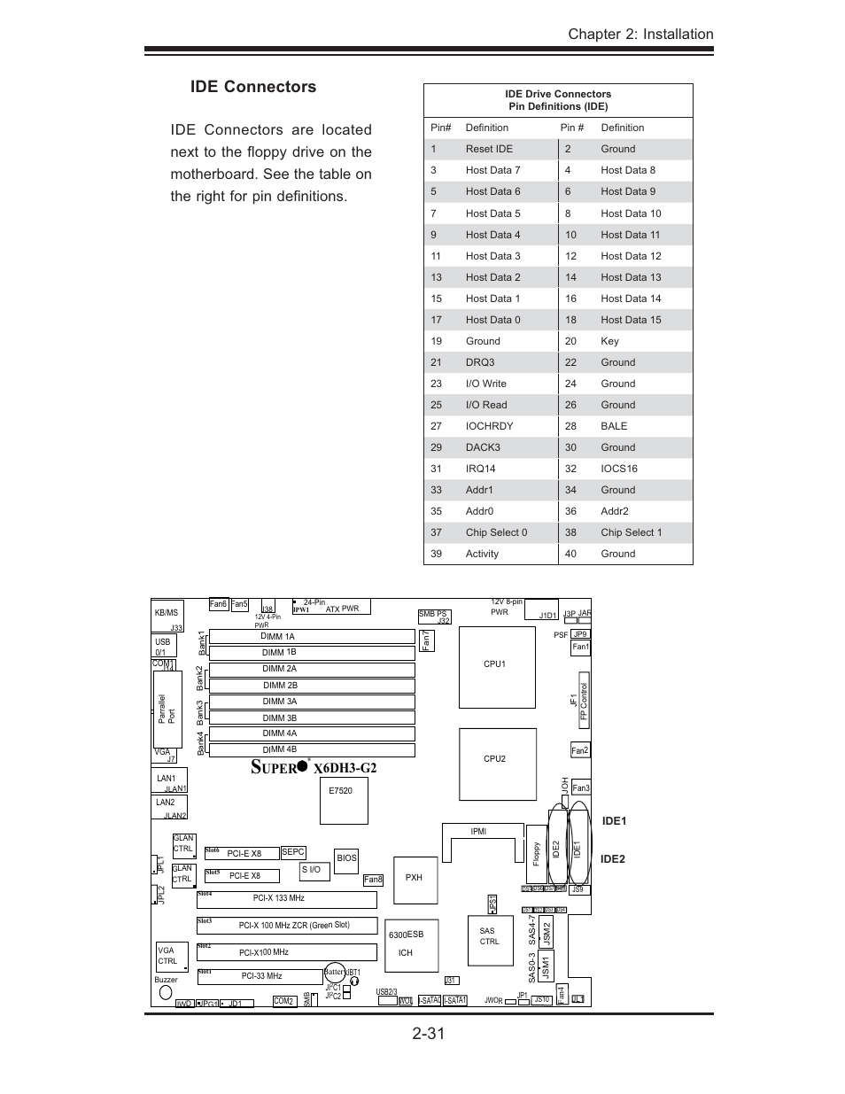 Ide connectors, Chapter 2: installation, Uper x6dh3-g2 | SUPER MICRO Computer X6DHi-G2 User Manual | Page 51 / 120