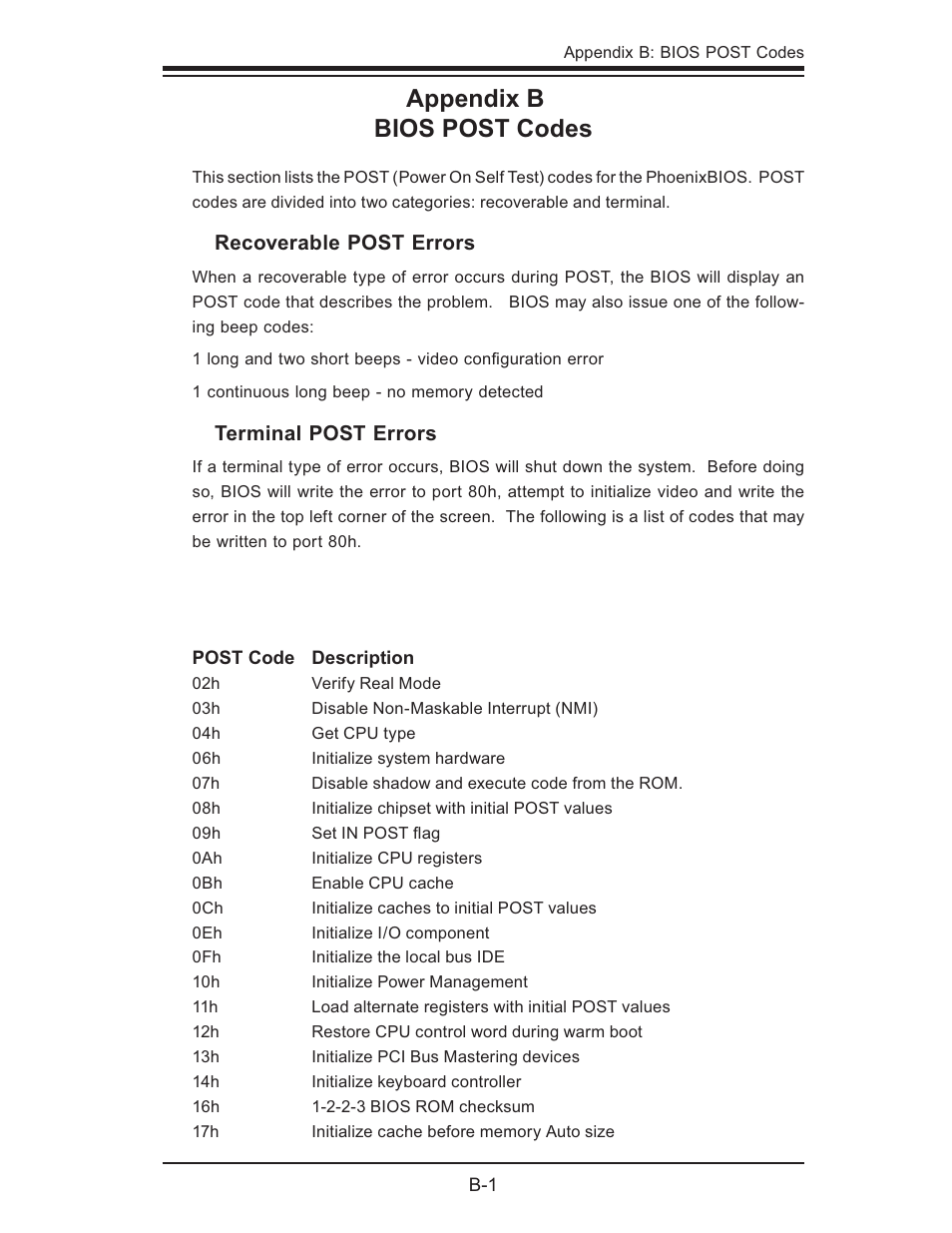 Appendix b bios post codes | SUPER MICRO Computer X6DHi-G2 User Manual | Page 85 / 120