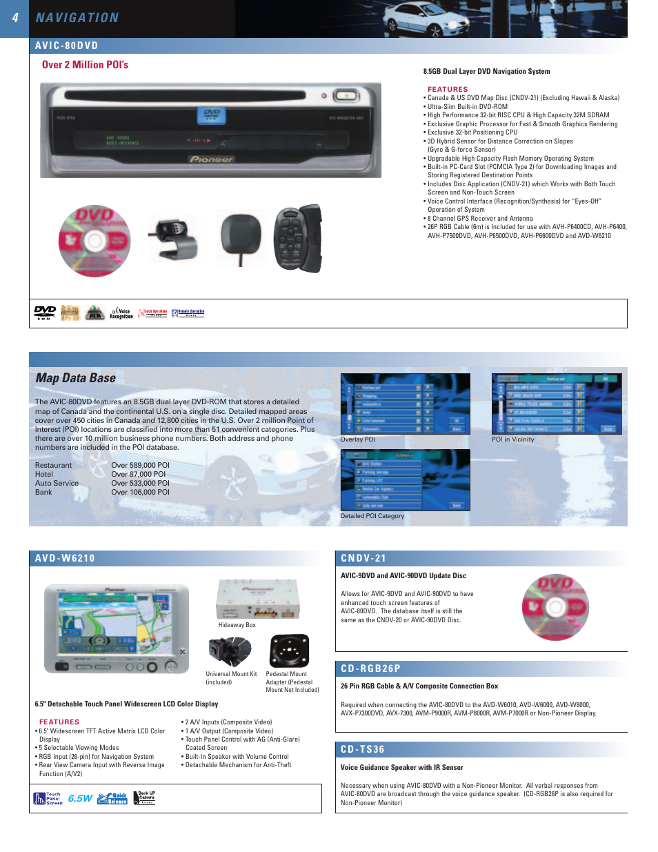 Map data base, Over 2 million poi’s | SUPER MICRO Computer Mobile Entertainment Systems 2004 User Manual | Page 4 / 24