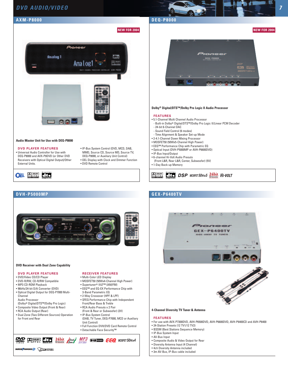 D v h - p 5 0 0 0 m p, D e q - p 8 0 0 0, G e x - p 6 4 0 0 t v | A x m - p 8 0 0 0 | SUPER MICRO Computer Mobile Entertainment Systems 2004 User Manual | Page 7 / 24