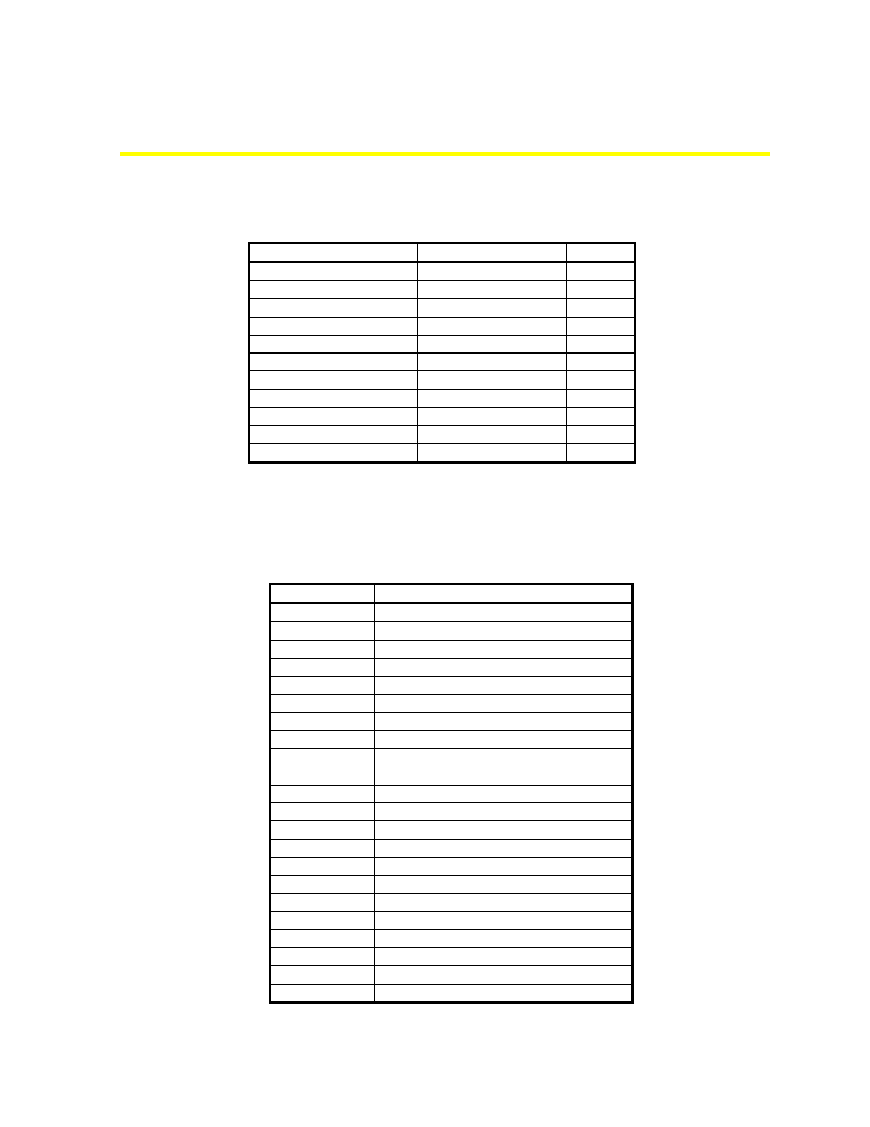 C - m, I/o m, Ppendix | Emory and | SUPER MICRO Computer IRV-3702 User Manual | Page 19 / 26