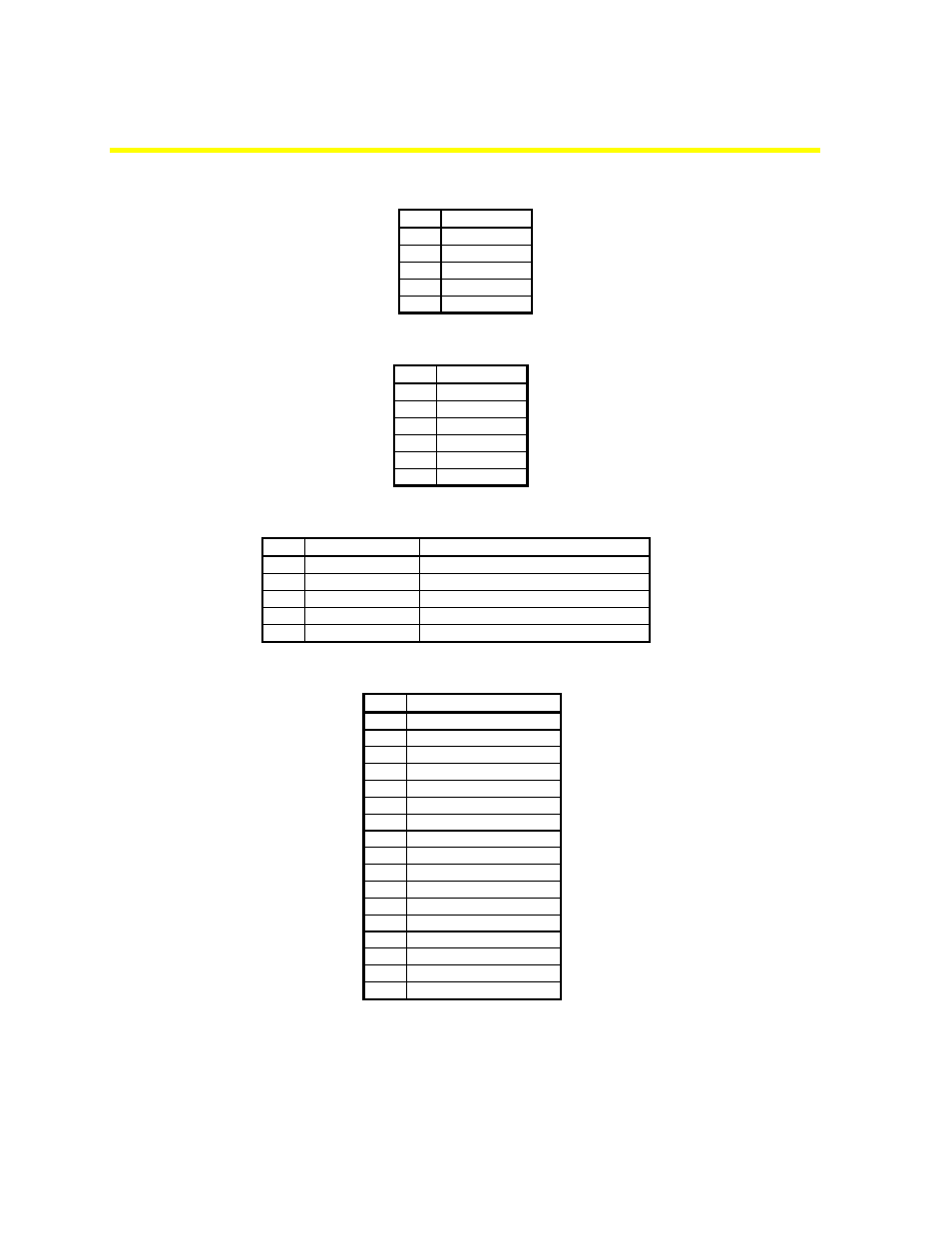 D - c, Ppendix, Onnectors | SUPER MICRO Computer IRV-3702 User Manual | Page 20 / 26