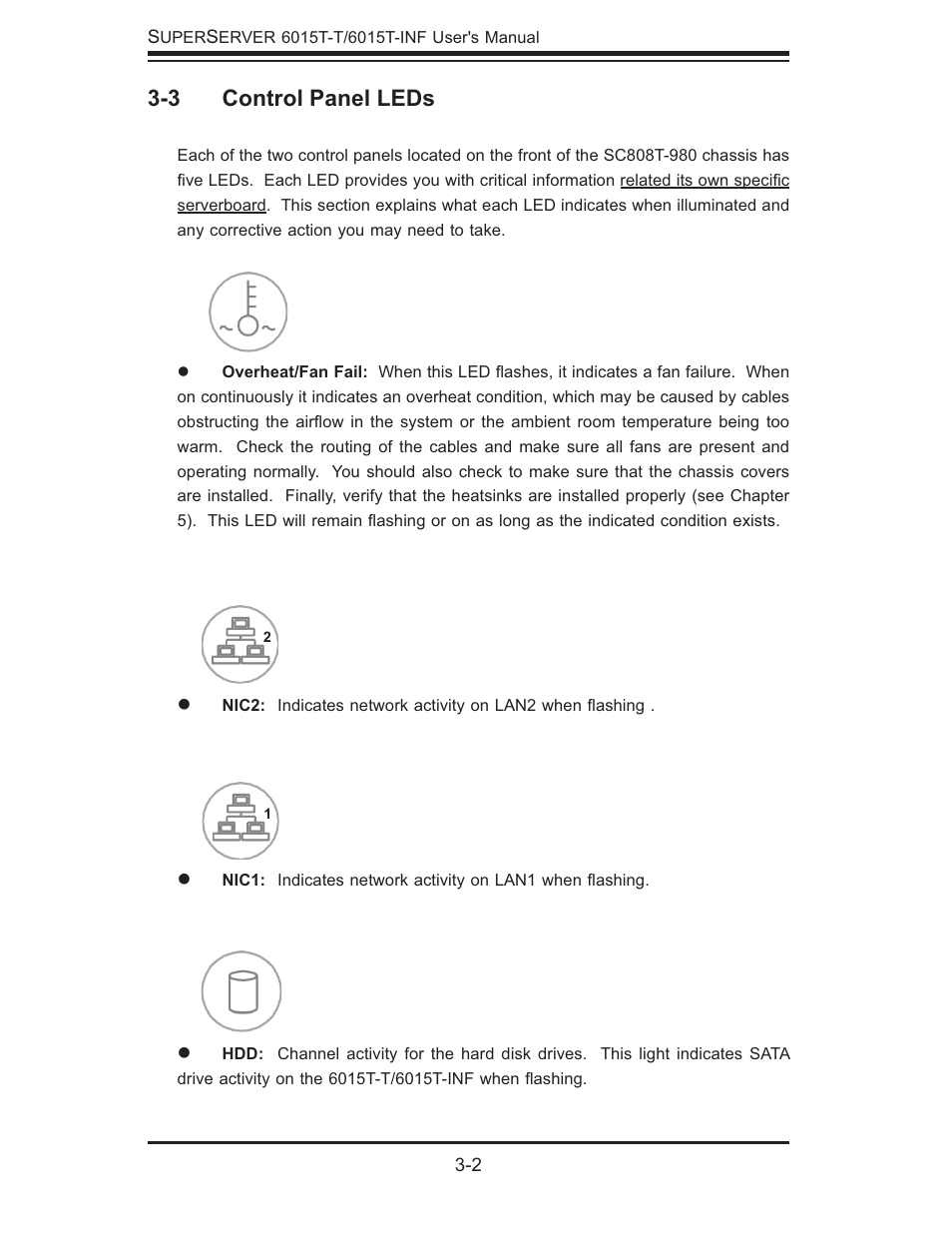 3 control panel leds | SUPER MICRO Computer SUPERSERVER 6015T-INF User Manual | Page 30 / 114