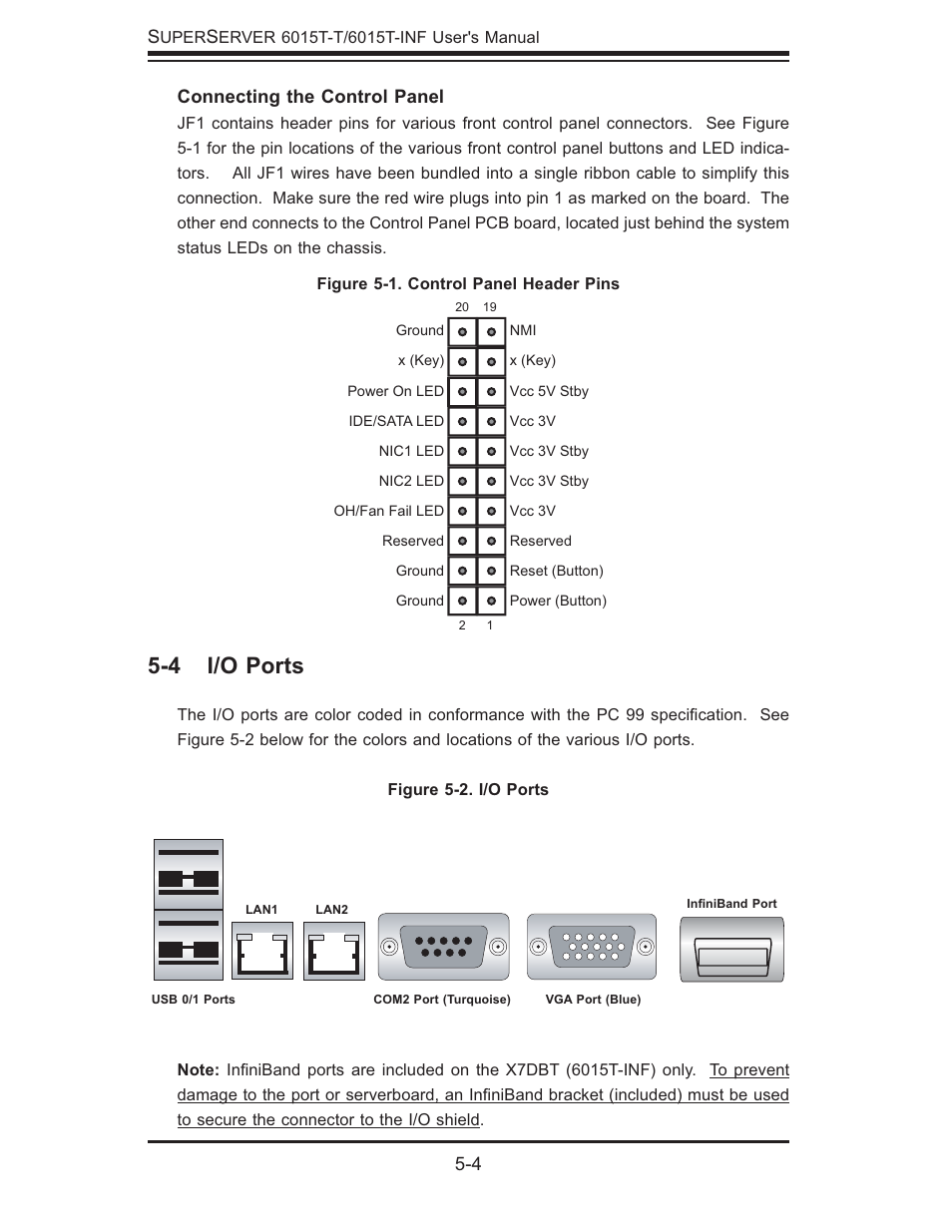 4 i/o ports | SUPER MICRO Computer SUPERSERVER 6015T-INF User Manual | Page 40 / 114